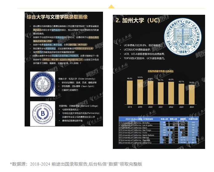 【留学】2025美国本科年度录取解析会（12.28石家庄站）