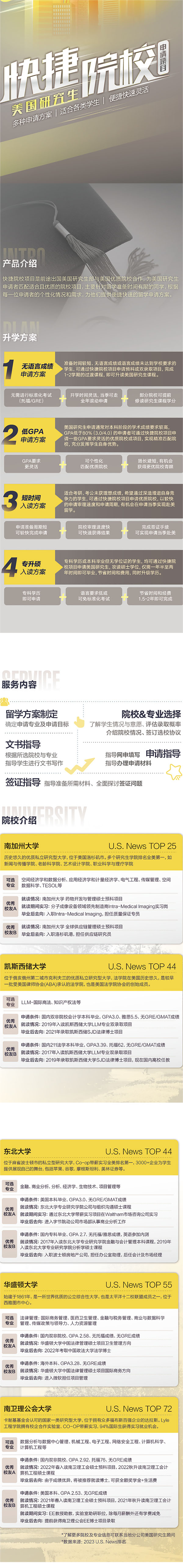 【留学指南】美国研究生快捷院校申请项目