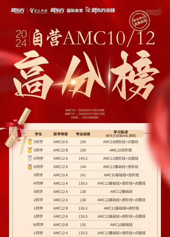 【项目】前途出国学术中心赛事捷报：AMC10/12高分榜分享