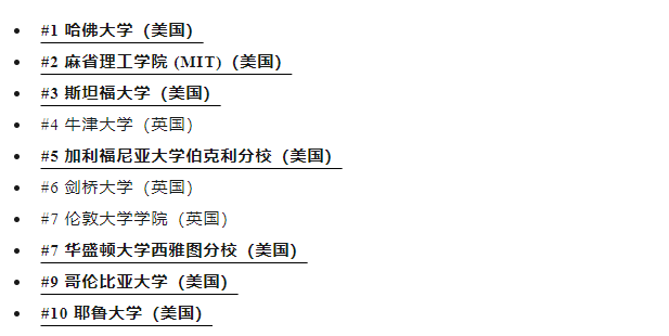 【留学】2025U.S.News排名公布，美国院校排名看过来