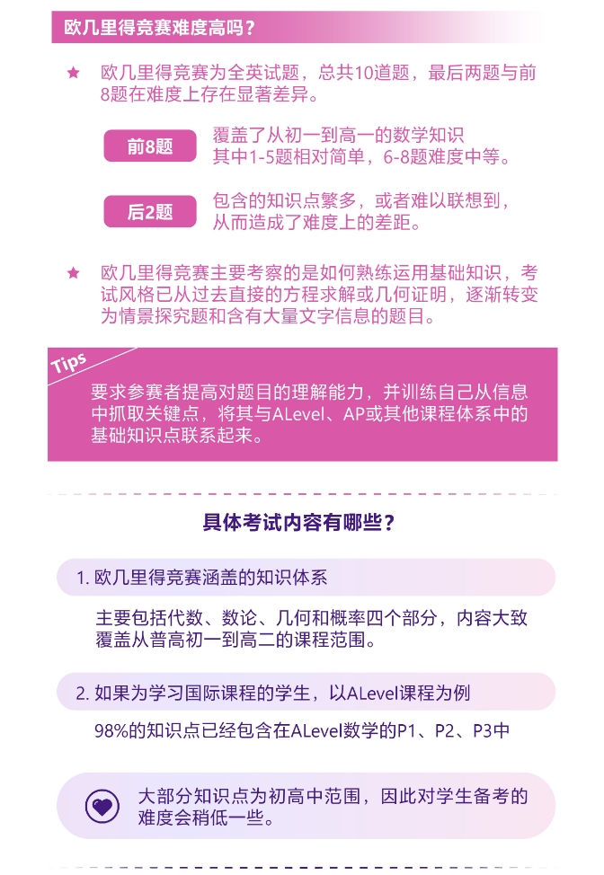 【软实力】欧几里得竞赛是什么？