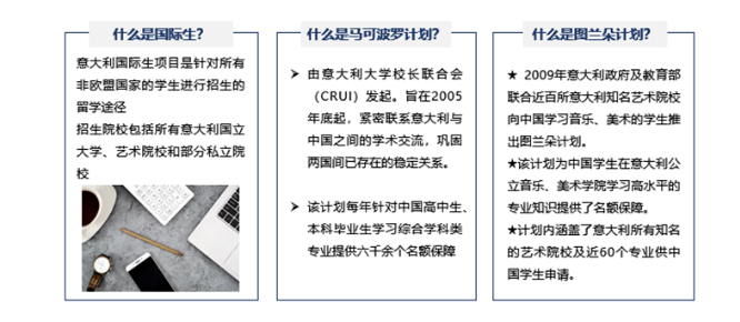 【欧洲】高考申请意大利大学难吗？