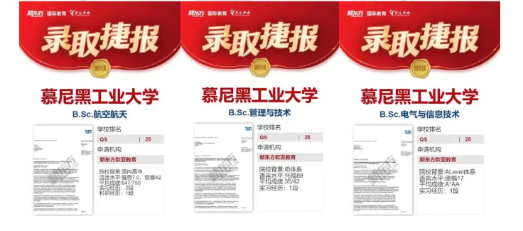 【欧洲】慕尼黑大学录取offer榜来了