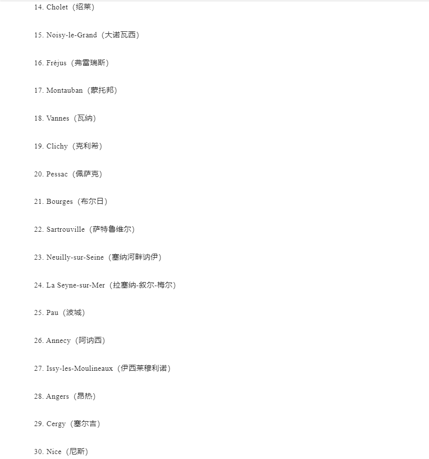 【欧洲】法国安全城市排名2024版