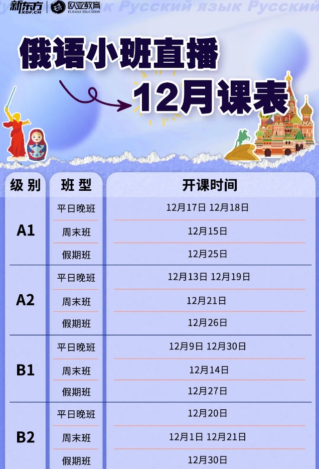 【小语种】12月新东方欧洲各语种线上直播小班课表来啦！