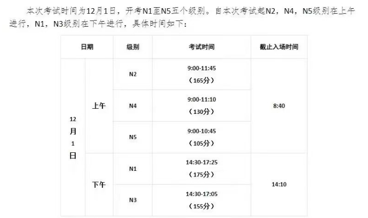 【日本】12月JLPT考试即将开始报名！