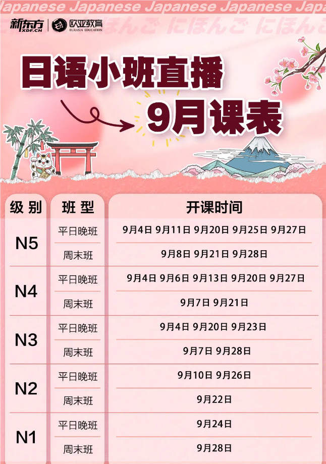 【小语种】9月新东方N1-N5小班日语直播课表快来看看！