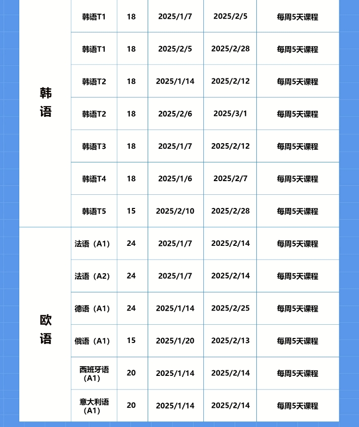 【小语种】石家庄新东方第二外语寒假班开班啦！