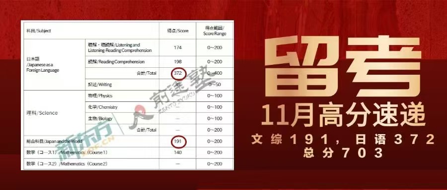 【考试】11月EJU成绩已出！新东方前途塾高分速递！