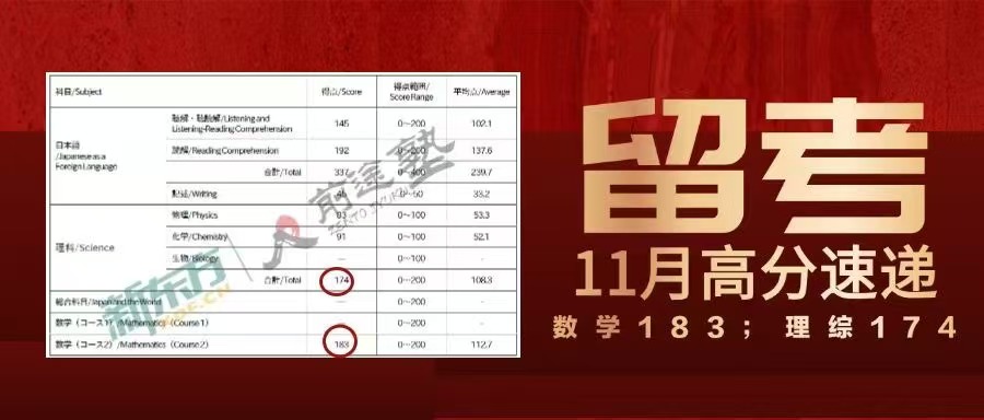 【考试】11月EJU成绩已出！新东方前途塾高分速递！