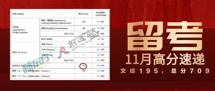 【考试】11月EJU成绩已出！新东方前途塾高分速递！