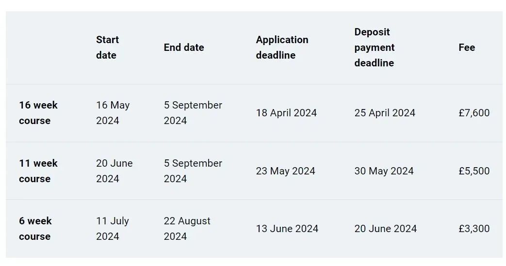 英国院校2024年语言班最新信息汇总！