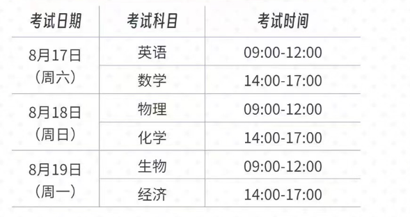 【留学】八月份AST考试报名在即