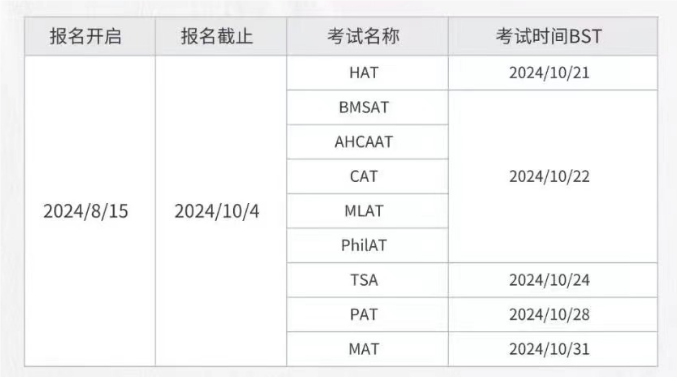 【英国】牛津大学入学笔试开放注册