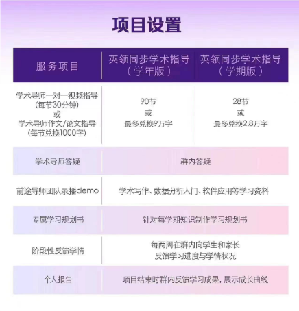 【就业力】新东方英领计划学业同步指导项目