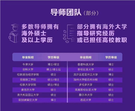 【就业力】新东方英领计划学业同步指导项目