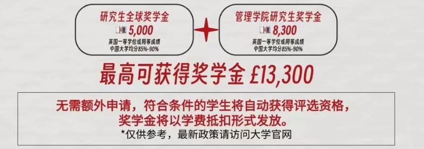 【英国】兰卡斯特全球硕士奖学金减免，快来看看！