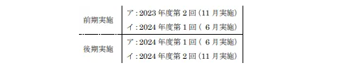 【亚洲】2025年日本立命馆大学申请报考解读