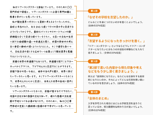 【亚洲】日本留学志望理由书是什么？怎么写更有效？