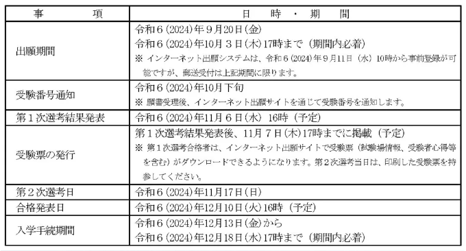 【亚洲】日本北海道大学2025报考信息解读