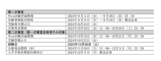 【亚洲】日本青山学院大学2025报考信息解读