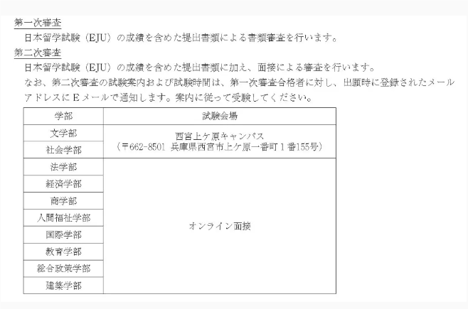 【亚洲】日本关西大学2025报考信息解读