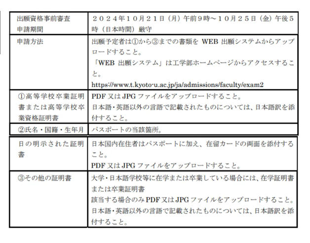 【亚洲】日本京都大学2025报考信息解读