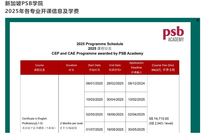 【亚洲】新加坡PSB学院申请开课信息汇总