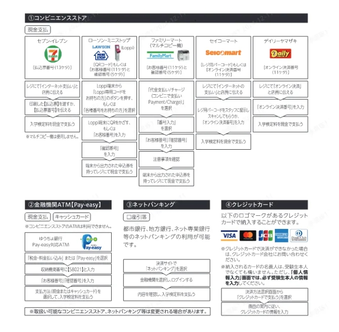 【亚洲】日本留学大学报名操作指南