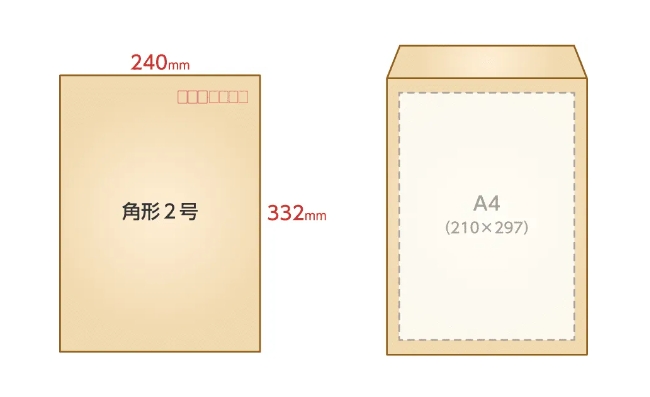 【亚洲】日本留学大学报名操作指南