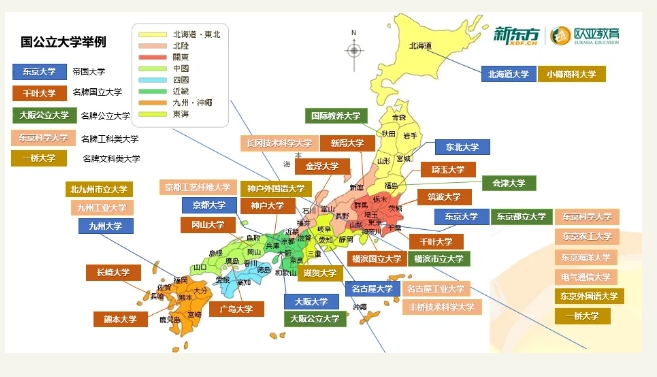 【亚洲】日本大学分类解答：公立大学