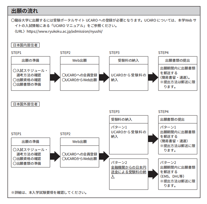 在截止日期当天寄送材料，会否导致报名不成功？