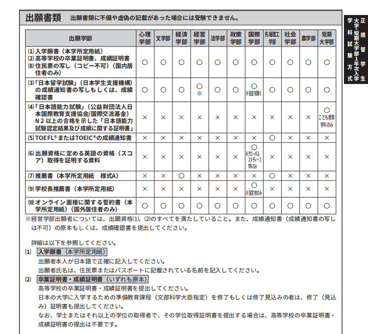 在截止日期当天寄送材料，会否导致报名不成功？