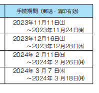 在截止日期当天寄送材料，会否导致报名不成功？