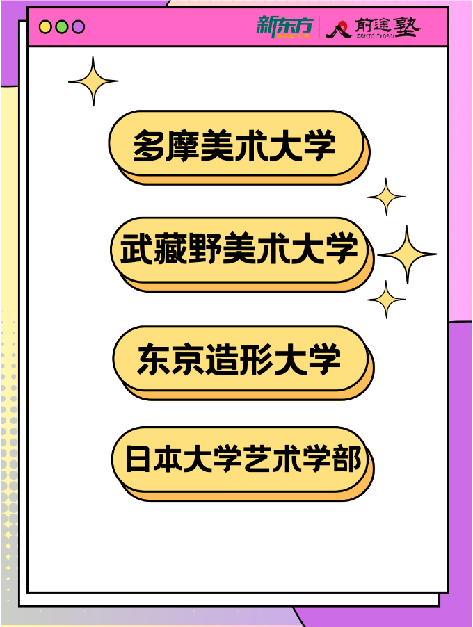 【亚洲】东京美术类院校报考时间及出愿材料包