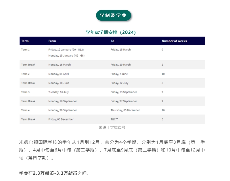 【亚洲】新加坡Alevel院校推荐：米德尔顿国际学校