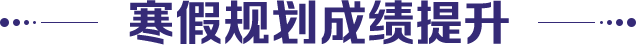 成绩提升