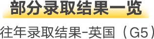部分结果展示