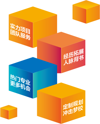 项目优势