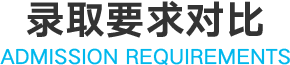 普高家庭的灵魂拷问