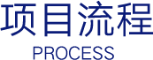 项目流程-新东方前途出国