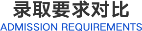 普高家庭的灵魂拷问