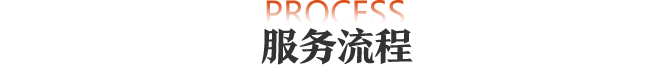 加拿大中学微留学服务流程