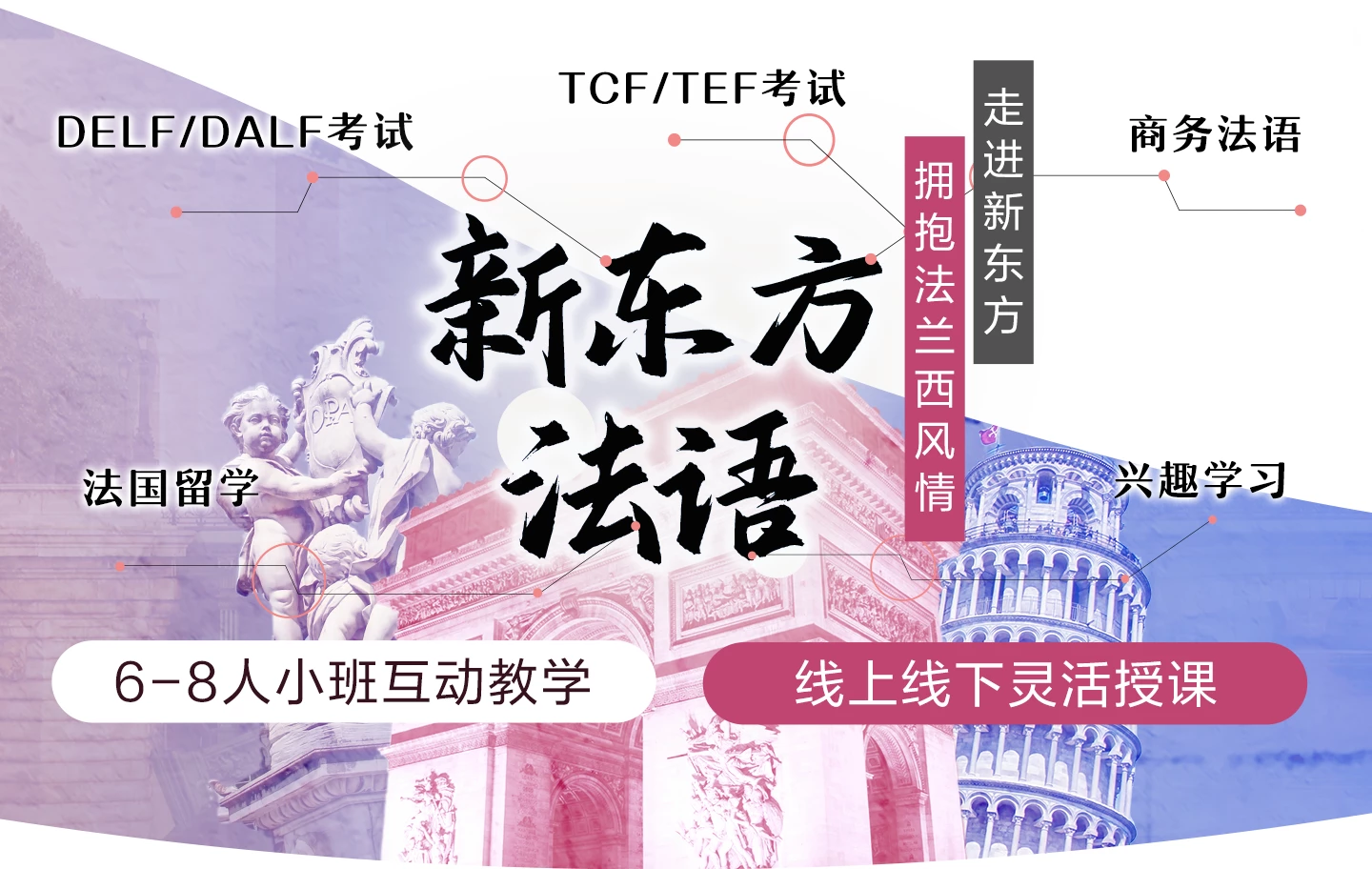 新东方法语