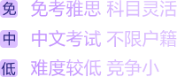 免考雅思 科目灵活 中文考试 不限户籍 难度较低 竞争小