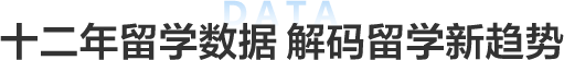 2026秋季国际教育展展会亮点