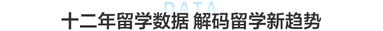2026夏季国际教育展展会亮点