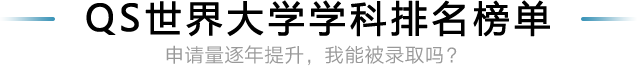 软科世界一流学科排名榜单