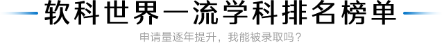 软科世界一流学科排名榜单