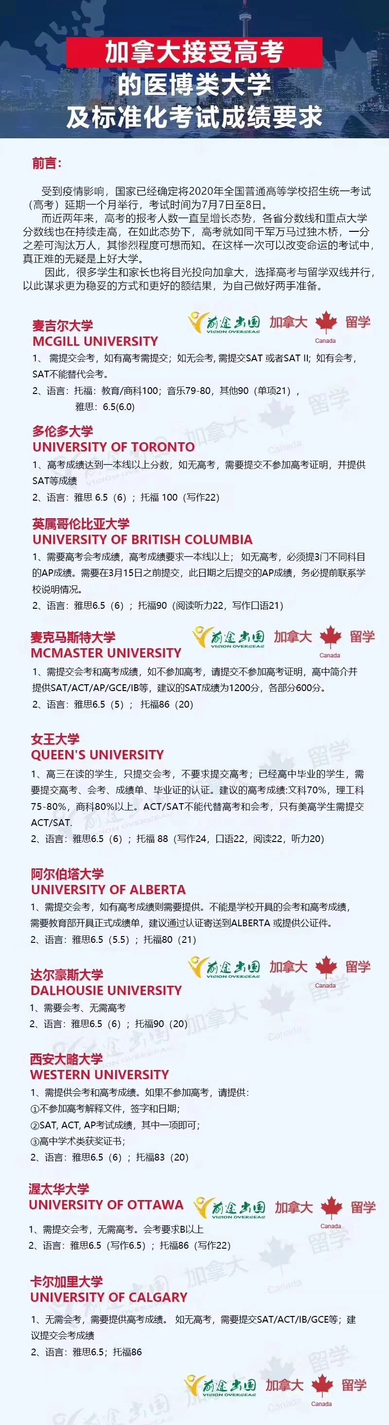 2020高考延期,加拿大院校对中国普高生有多友好？